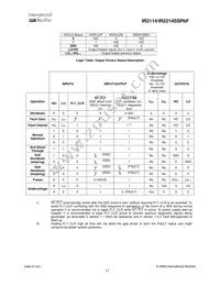 IR21141SSPBF Datasheet Page 11