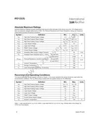 IR2122 Datasheet Page 2
