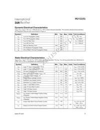 IR2122 Datasheet Page 3
