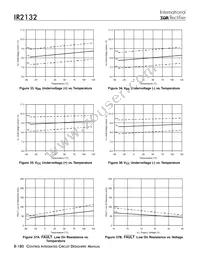 IR2132STR Datasheet Page 16