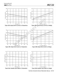 IR2132STR Datasheet Page 17