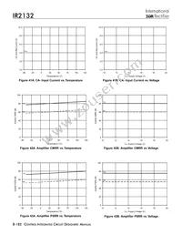 IR2132STR Datasheet Page 18