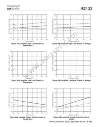 IR2132STR Datasheet Page 19