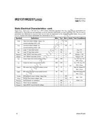 IR2137Q Datasheet Page 4