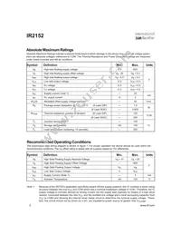 IR2152STR Datasheet Page 2