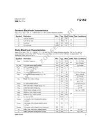 IR2152STR Datasheet Page 3