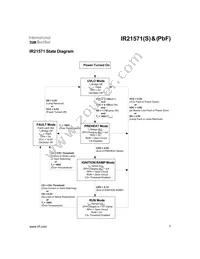 IR21571SPBF Datasheet Page 7