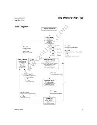 IR21591 Datasheet Page 7