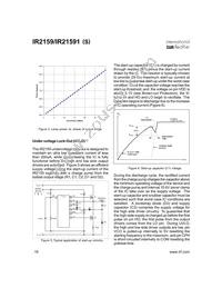 IR21591 Datasheet Page 16