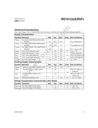IR2161SPBF Datasheet Page 3
