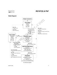 IR2167STRPBF Datasheet Page 7