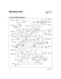 IR2167STRPBF Datasheet Page 8