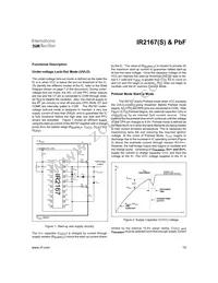 IR2167STRPBF Datasheet Page 15