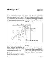 IR2167STRPBF Datasheet Page 16