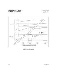 IR2167STRPBF Datasheet Page 20