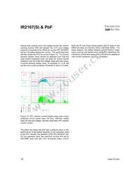 IR2167STRPBF Datasheet Page 22