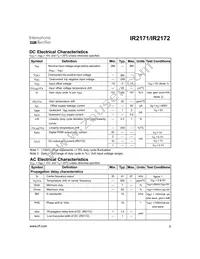 IR2171STR Datasheet Page 3