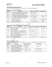 IR22141SSTRPBF Datasheet Page 3