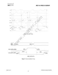 IR22141SSTRPBF Datasheet Page 8