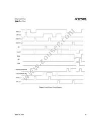 IR2238Q Datasheet Page 9