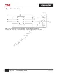 IR25602SPBF Datasheet Page 2