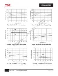 IR25602SPBF Datasheet Page 8