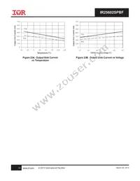 IR25602SPBF Datasheet Page 14