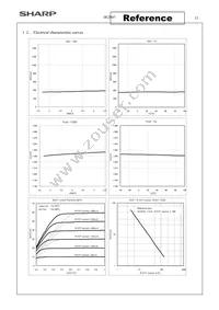 IR2D07 Datasheet Page 13