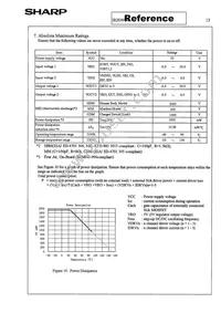 IR2E49U6 Datasheet Page 15