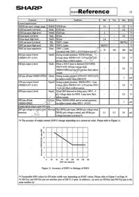 IR2E49U6 Datasheet Page 17