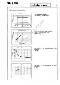 IR2E49U6 Datasheet Page 18