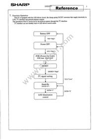 IR2E53Y6 Datasheet Page 9