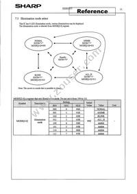 IR2E53Y6 Datasheet Page 13