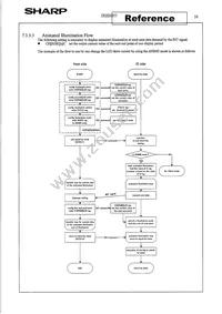 IR2E53Y6 Datasheet Page 18