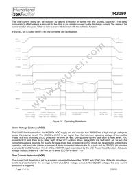 IR3080M Datasheet Page 17