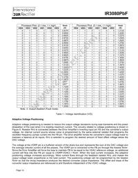 IR3080MPBF Datasheet Page 14