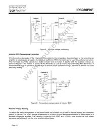 IR3080MPBF Datasheet Page 15