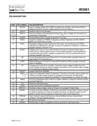 IR3081M Datasheet Page 5