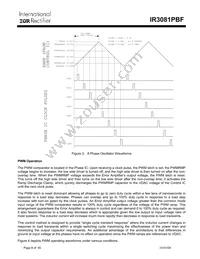 IR3081MTRPBF Datasheet Page 8