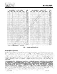 IR3081MTRPBF Datasheet Page 13