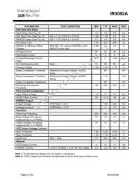 IR3082AMTRPBF Datasheet Page 4