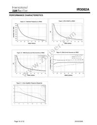 IR3082AMTRPBF Datasheet Page 18