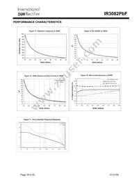 IR3082MTRPBF Datasheet Page 18