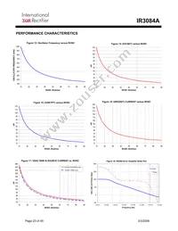 IR3084AMPBF Datasheet Page 23