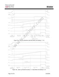 IR3084MTRPBF Datasheet Page 19