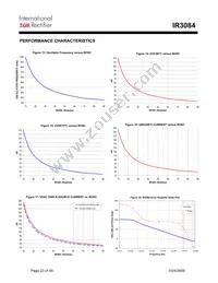 IR3084MTRPBF Datasheet Page 23