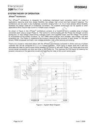 IR3084UMPBF Datasheet Page 9