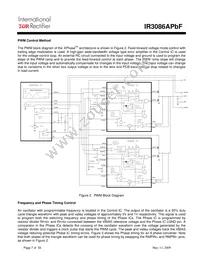 IR3086AMPBF Datasheet Page 7