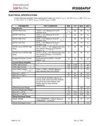 IR3088AMPBF Datasheet Page 3