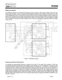 IR3088MTRPBF Datasheet Page 7